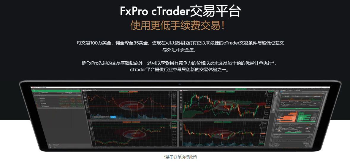 fxpro signup bonus