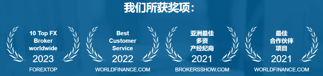 俄罗斯银行券商背景的老牌经纪商丨