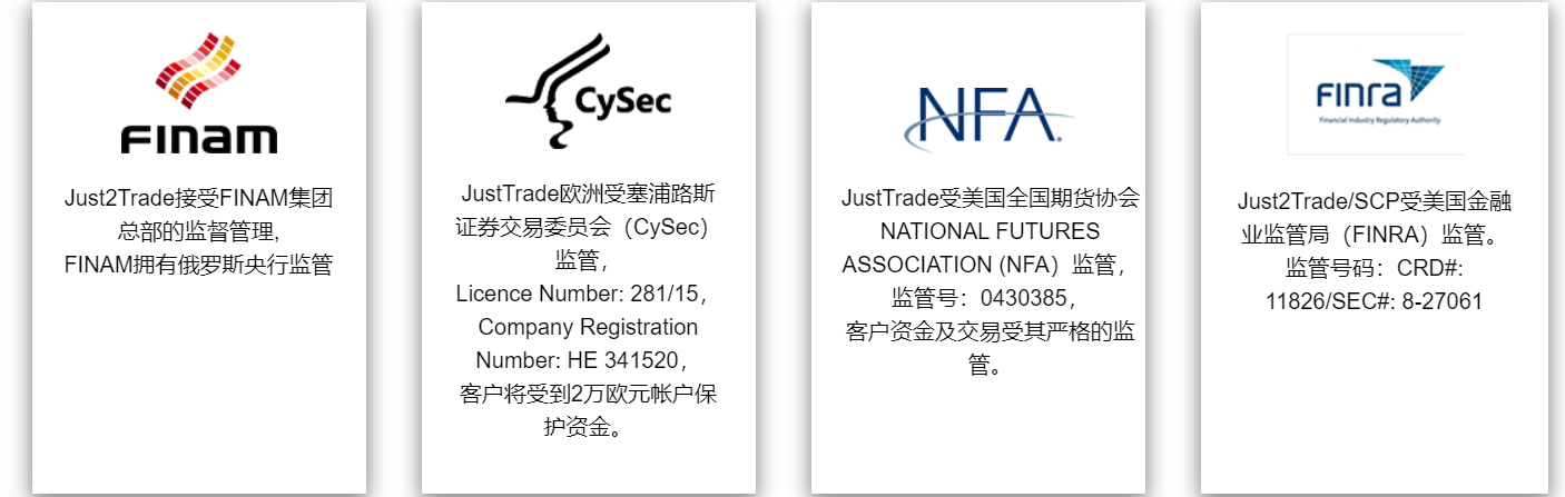 俄罗斯银行券商背景的老牌经纪商丨