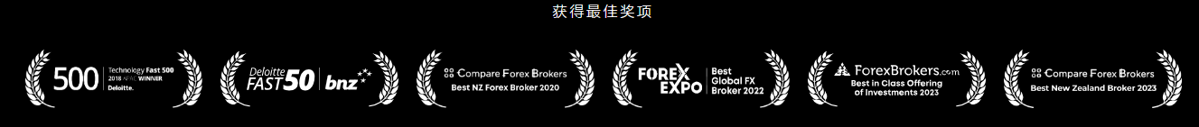 提供免息账户的 提供免息账户的