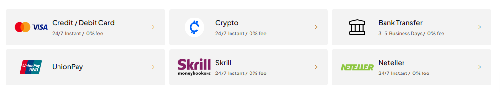 Tradingview Tradingview