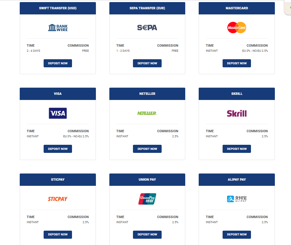 提供原始市场点差的