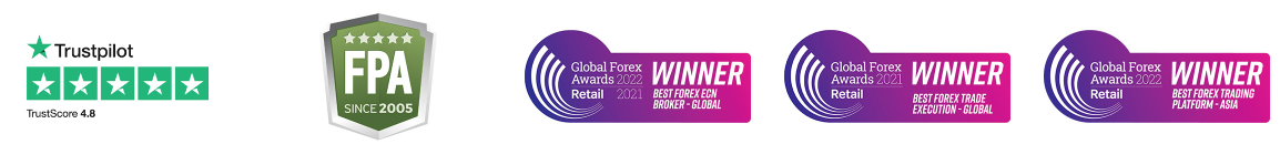 提供原始市场点差的