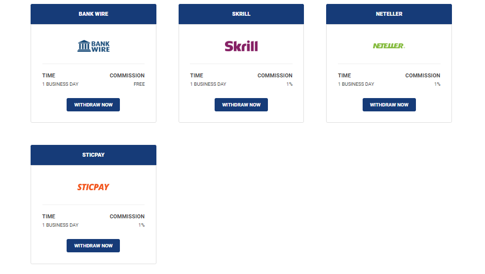 提供原始市场点差的