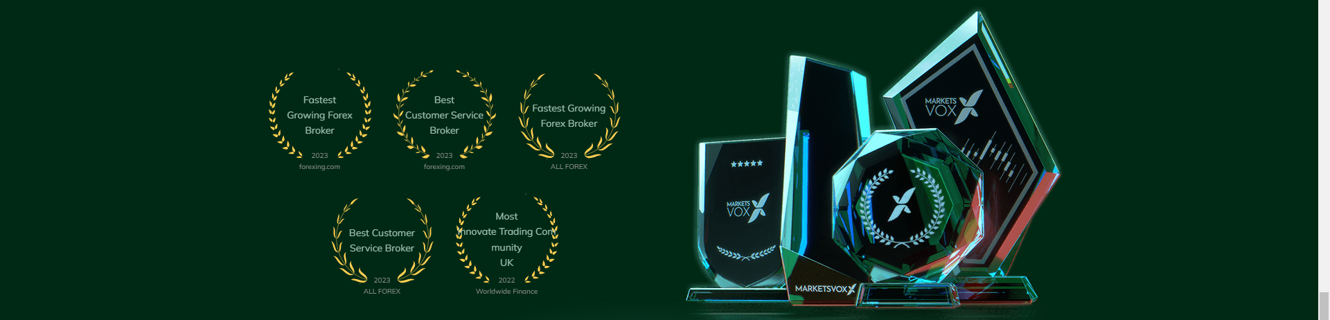 超低成本高杆杆